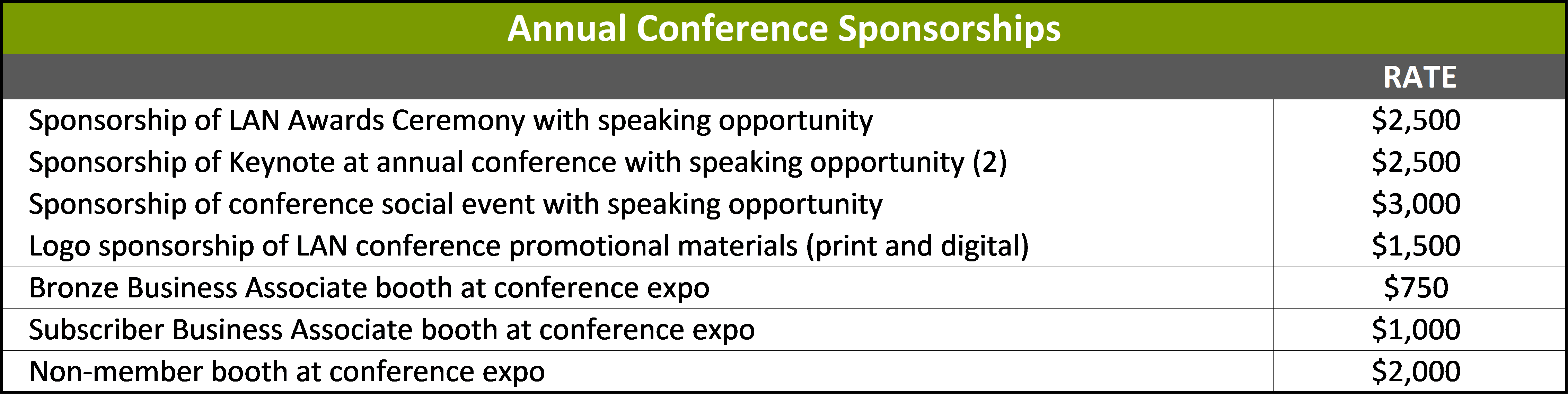 2024 Conference sponsorships