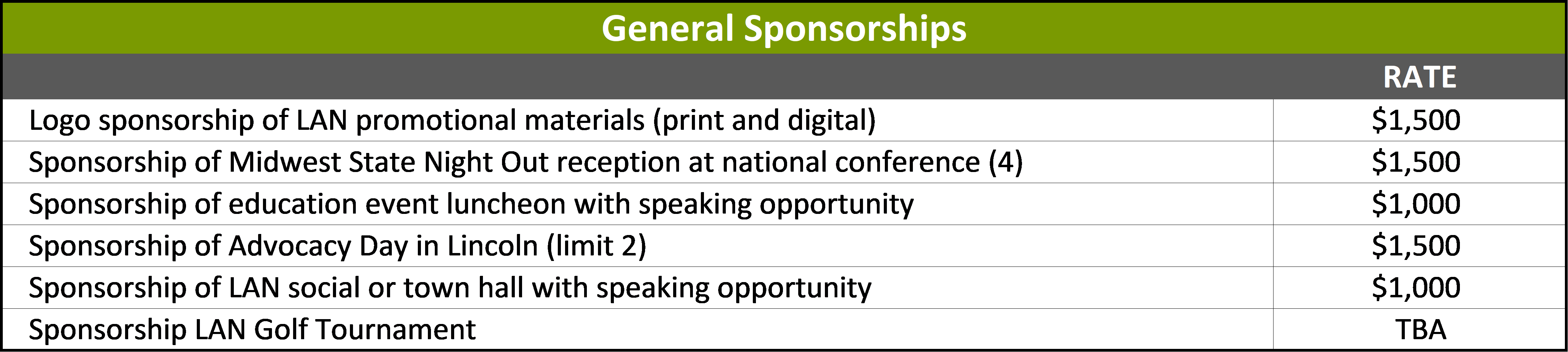 General sponsorships