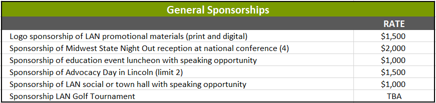 General Sponsorships